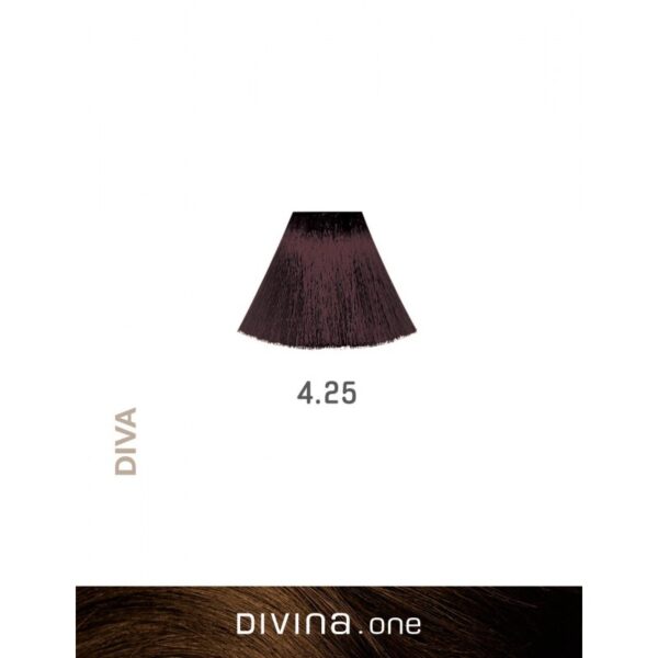 Array 3027